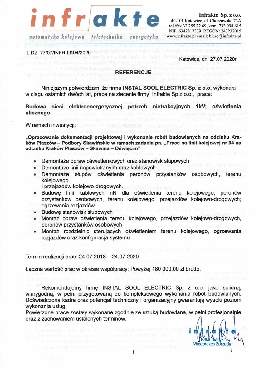 Referencje Infrakte oświetlenie